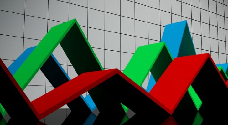 Efficient Market Hypothesis